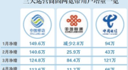 中国移动宽带业务,中国移动宽带业务引领智慧生活新篇章