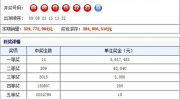 双色球2012071,奇偶比4:2，红球偶数走高，奖池降至3.8亿”