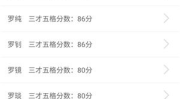 起名打分网,起名打分网助您挑选吉祥如意好名字