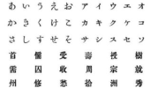 日文字体,「日本語論文における字体の選択とその効果」