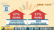 娱乐消费,揭秘潮流娱乐消费背后的秘密